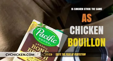 Chicken Stock vs. Bouillon: Understanding the Key Differences and Uses