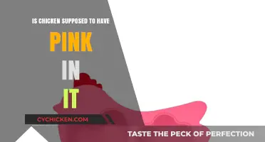 Is Pink Chicken Safe? Understanding Meat Color and Freshness