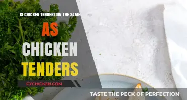 Chicken Tenderloin vs. Chicken Tenders: Understanding the Key Differences