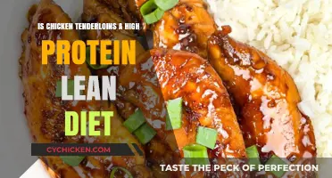 Chicken Tenderloins: A High-Protein, Lean Diet Option Explained