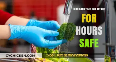 Chicken Left Out: Is It Safe to Eat?