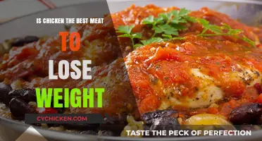 Chicken for Weight Loss: The Ultimate Lean Protein Choice?