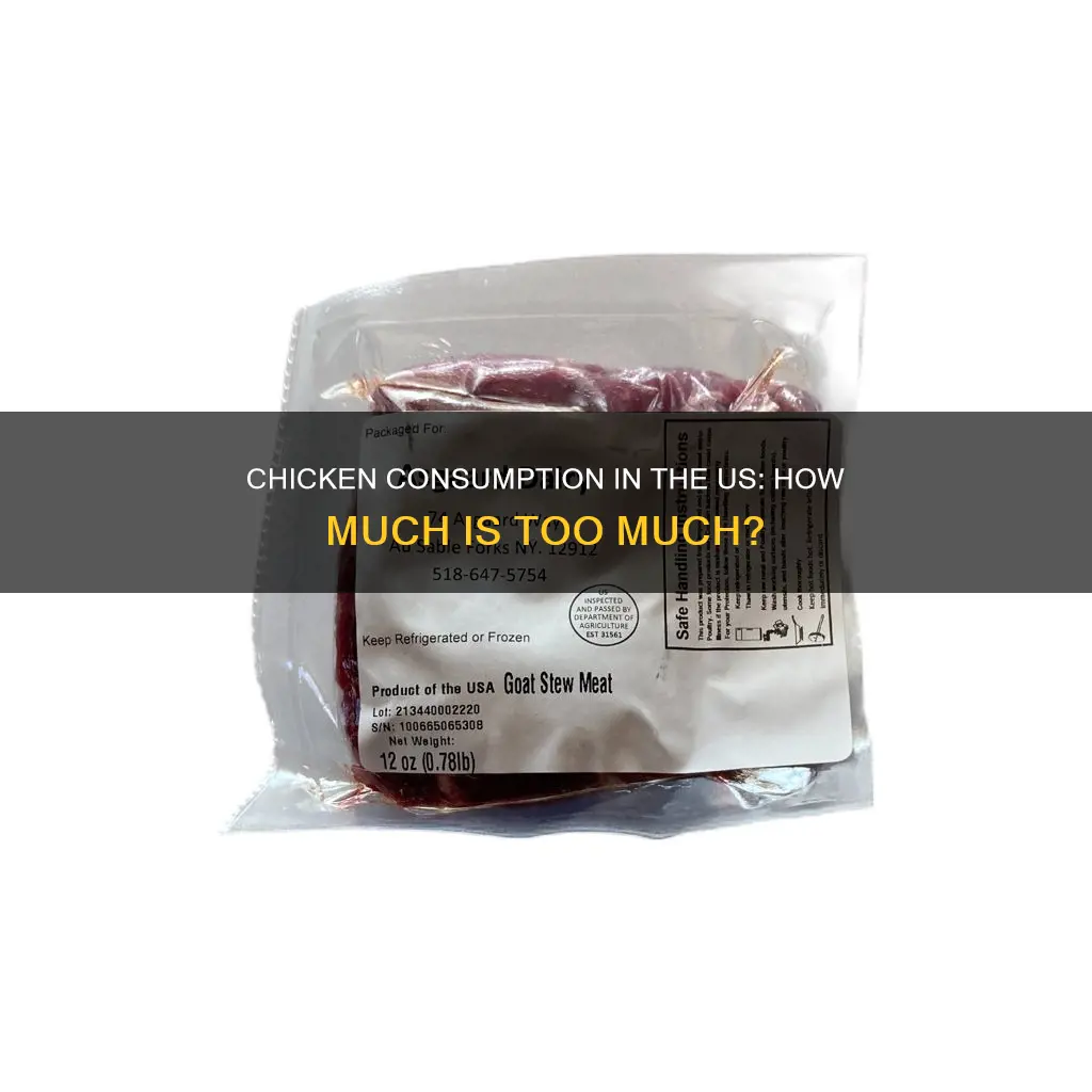 is chicken the most consumed meat in the us