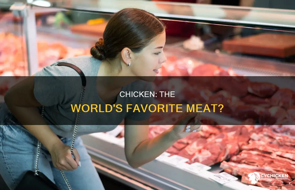 is chicken the most popular meat in the world