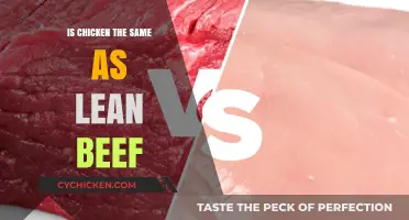 Chicken vs. Lean Beef: Nutritional Differences and Health Benefits Compared