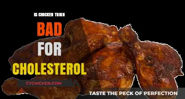 Chicken Thighs and Cholesterol: Uncovering the Truth for Heart Health