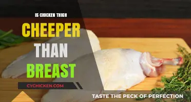 Chicken Thighs vs. Breasts: Which Cut is More Budget-Friendly?