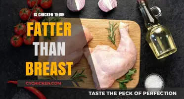 Chicken Thigh vs. Breast: Which Cut is Fattier?