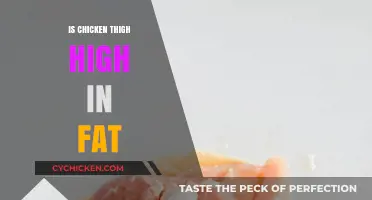Are Chicken Thighs Fattening? Uncovering the Truth About Their Fat Content