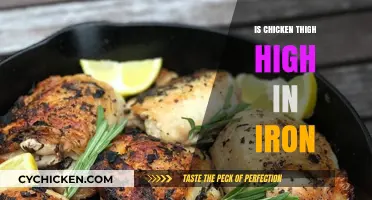 Chicken Thigh Iron Content: Nutritional Benefits and Health Insights