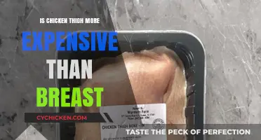 Chicken Thigh vs. Breast: Which Cut Costs More at the Market?