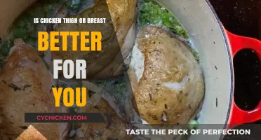 Chicken Thigh vs. Breast: Which is Healthier for Your Diet?