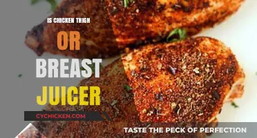 Chicken Thigh vs. Breast: Which Cut is Juicier and Why?