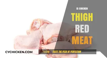 Is Chicken Thigh Red Meat? Unraveling the Poultry Classification Debate