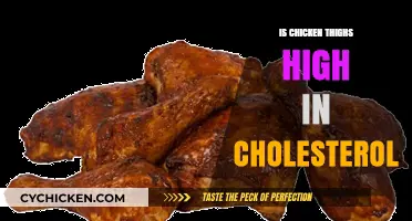 Chicken Thighs and Cholesterol: Uncovering the Nutritional Truth