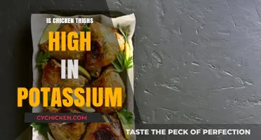 Are Chicken Thighs High in Potassium? Nutritional Facts Revealed