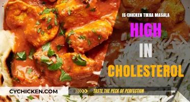Chicken Tikka Masala and Cholesterol: What You Need to Know