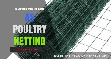 Chicken Wire vs. Poultry Netting: Understanding the Key Differences