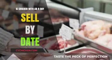 Fresh Chicken: How Long Is It Safe to Eat?
