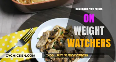Is Chicken Zero Points on Weight Watchers? Unraveling the Myth