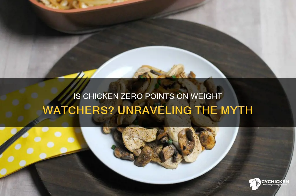 is chicken zero points on weight watchers