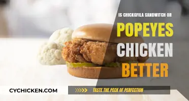 Chick-fil-A vs. Popeyes: Which Chicken Sandwich Reigns Supreme?