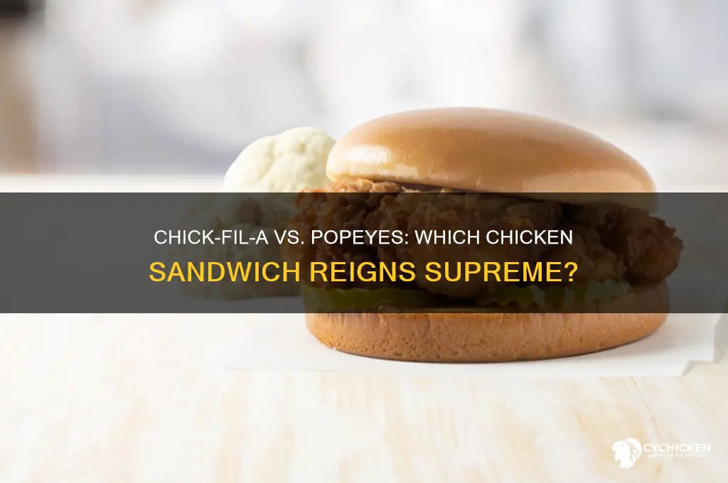 is chickgfila sandwitch or popeyes chicken better