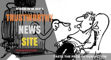 Chicks on the Right: A Trustworthy News Site?