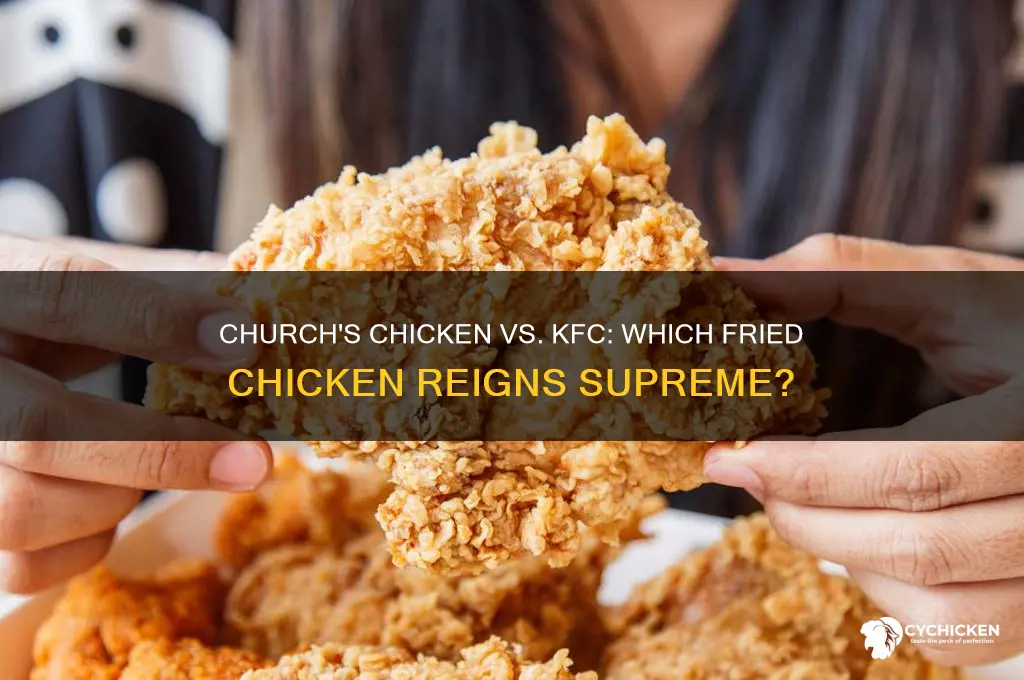 is church