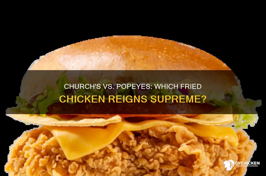 is church