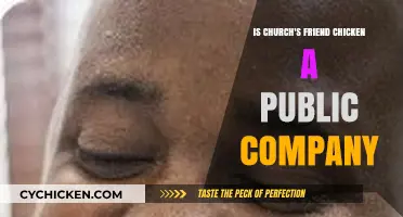 Is Church's Chicken a Public Company? Ownership Explained
