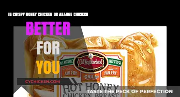 Honey Chicken vs Orange Chicken: Which is Healthier?