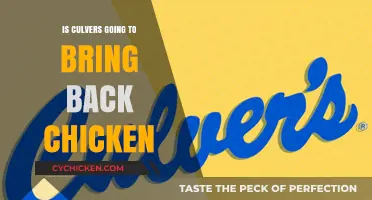 Culvers Chicken Return: Rumors, Updates, and What Fans Can Expect