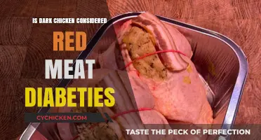 Is Dark Chicken Red Meat? Diabetes Diet Myths Debunked