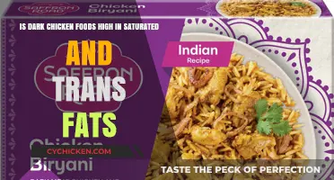 Dark Chicken Meat: High in Saturated Fats?
