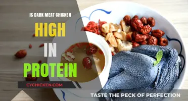 Is Dark Meat Chicken a High-Protein Choice? Facts Revealed