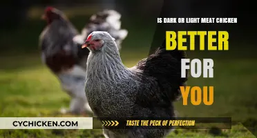 Dark vs Light Meat Chicken: Which is Healthier?