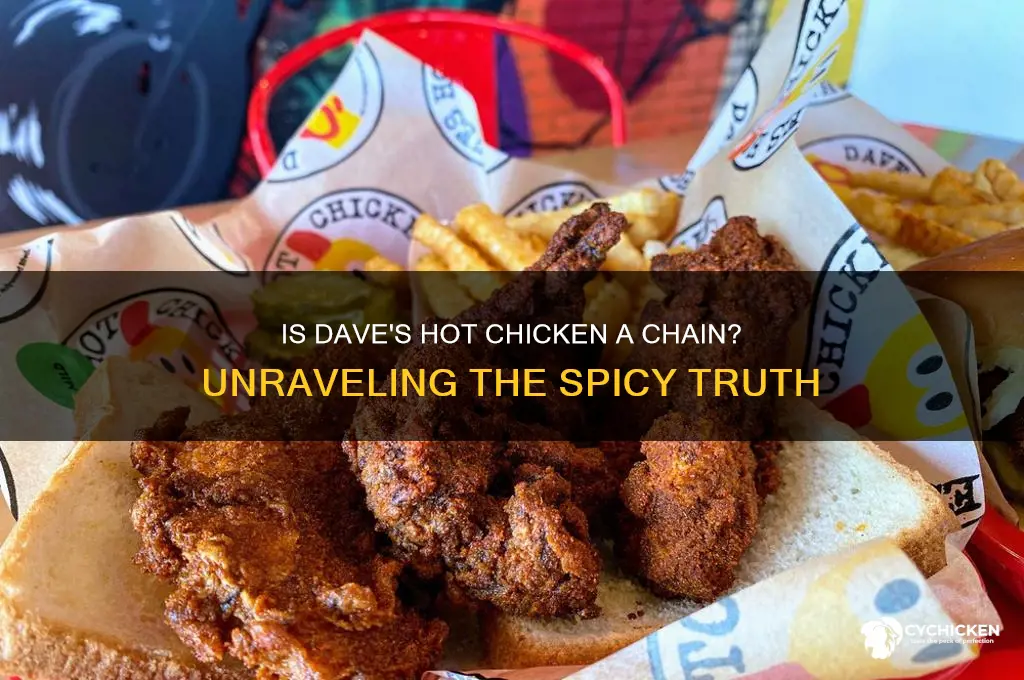 is dave