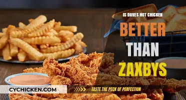 Dave's Hot Chicken vs. Zaxby's: Which Fried Chicken Reigns Supreme?
