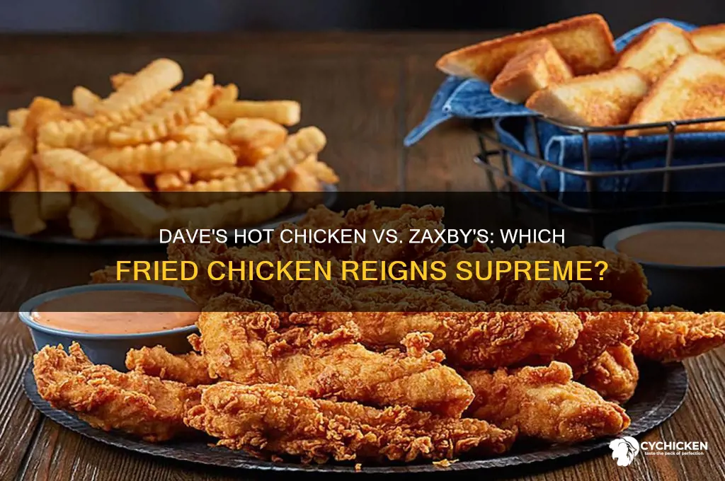 is daves hot chicken better than zaxbys