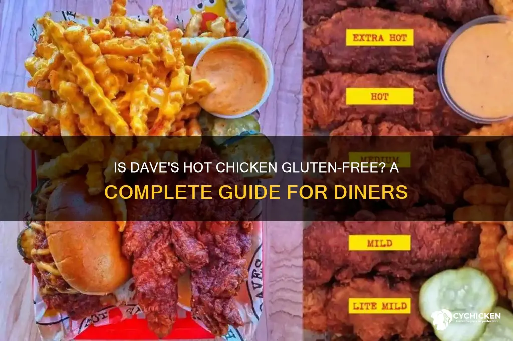 is dave