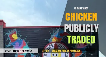 Is Dave's Hot Chicken Publicly Traded? Exploring the Company's Status