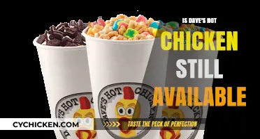 Is Dave's Not Chicken Still Available? A Fast Food Update