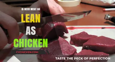 Deer Meat vs. Chicken: Which is Leaner for Healthy Eating?