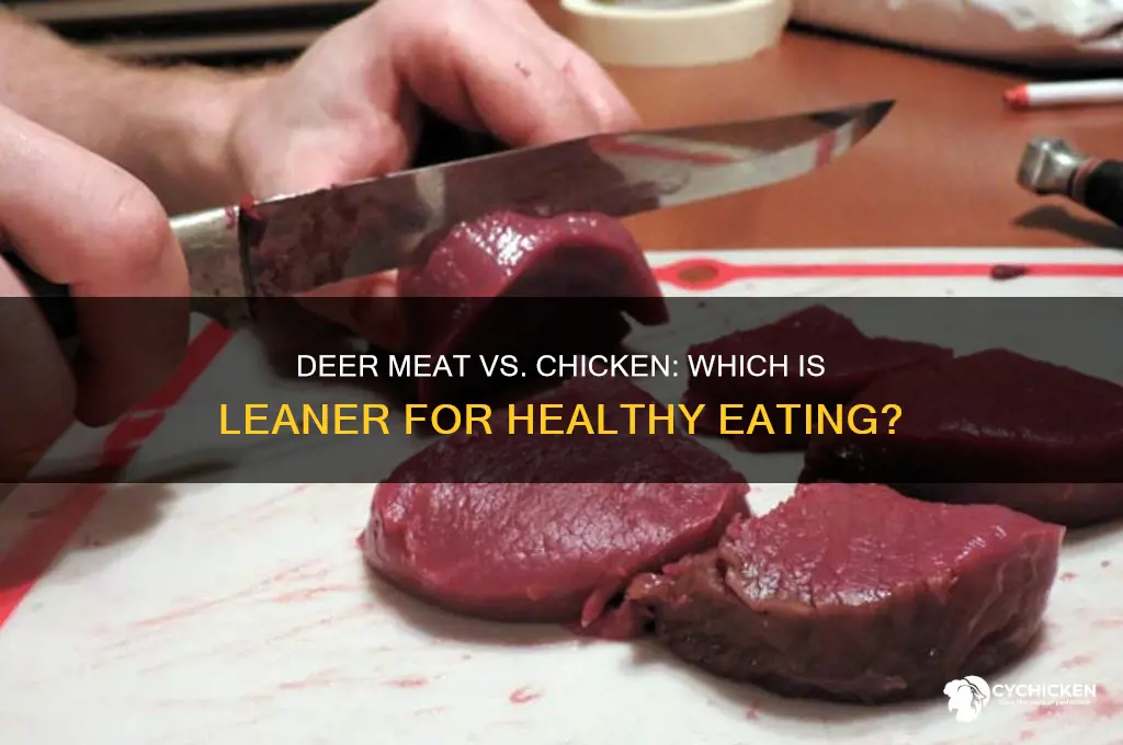 is deer meat as lean as chicken