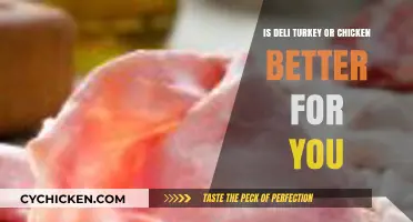 Turkey vs. Chicken: Which Deli Meat is Healthier for You?