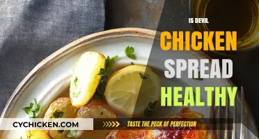 Exploring the Nutritional Value of Devil Chicken Spread