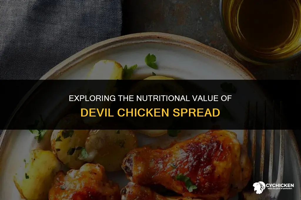 is devil chicken spread healthy