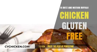 Is Dietz and Watson Buffalo Chicken Gluten-Free? Find Out Here