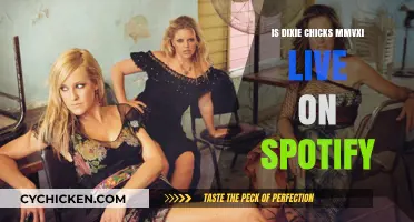 Is Dixie Chicks MMVXI Live Available on Spotify?